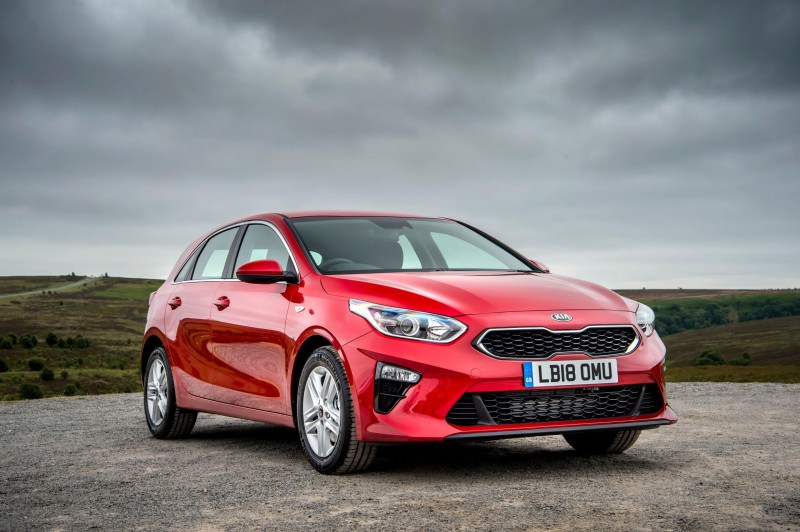 KIA ANNOUNCES UK PRICING AND SPECIFICATIONS FOR ALL-NEW CEED